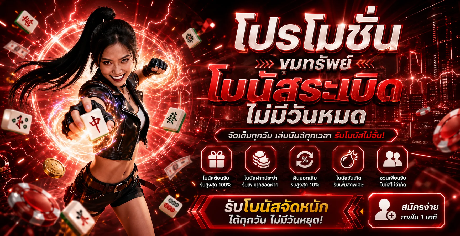 Dragon Gaming หวยออนไลน์ จ่ายบาทละ 900