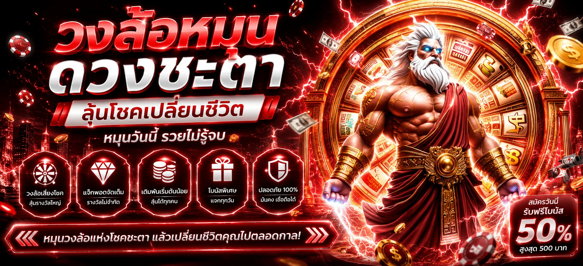บรรยากาศเกมสล็อตและคาสิโนออนไลน์ Dragon Gaming